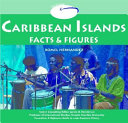 Caribbean_islands
